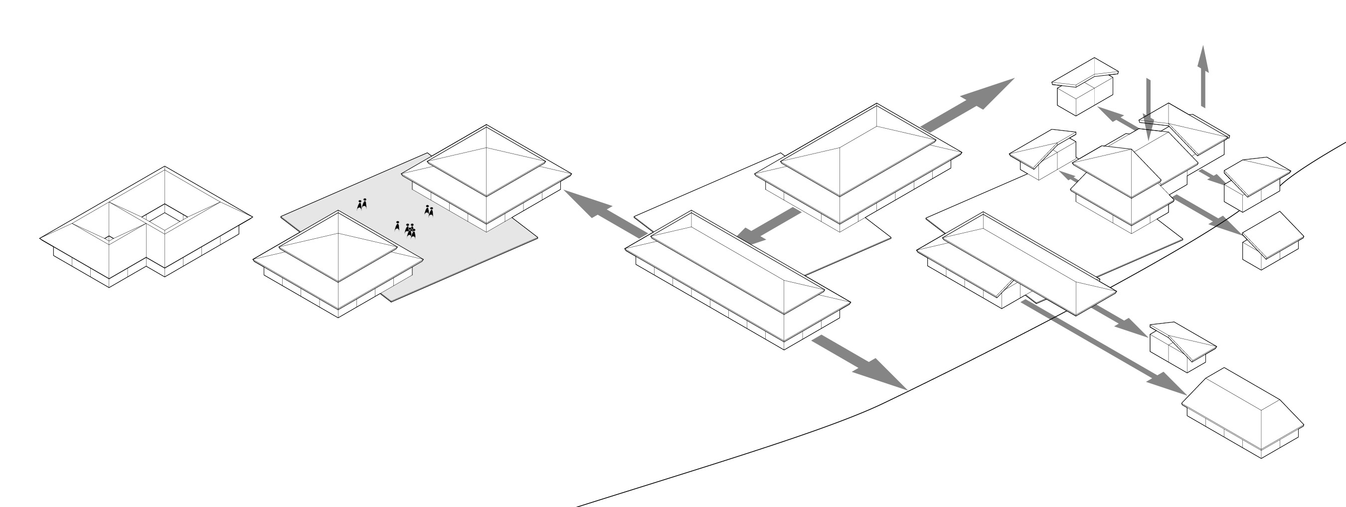 Concept diagram from a traditional Yoruban house comple to the center